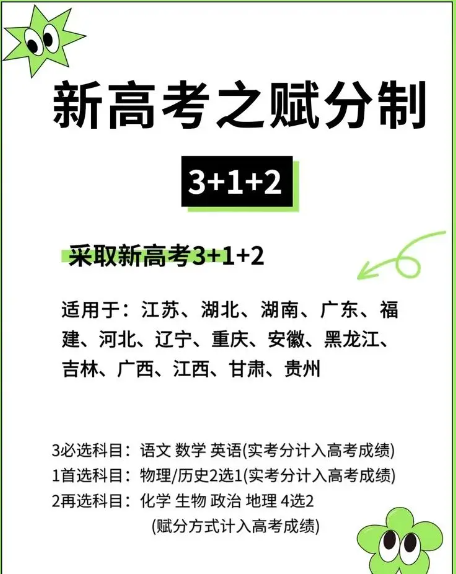 什么是高考賦分？高考賦分怎么算？